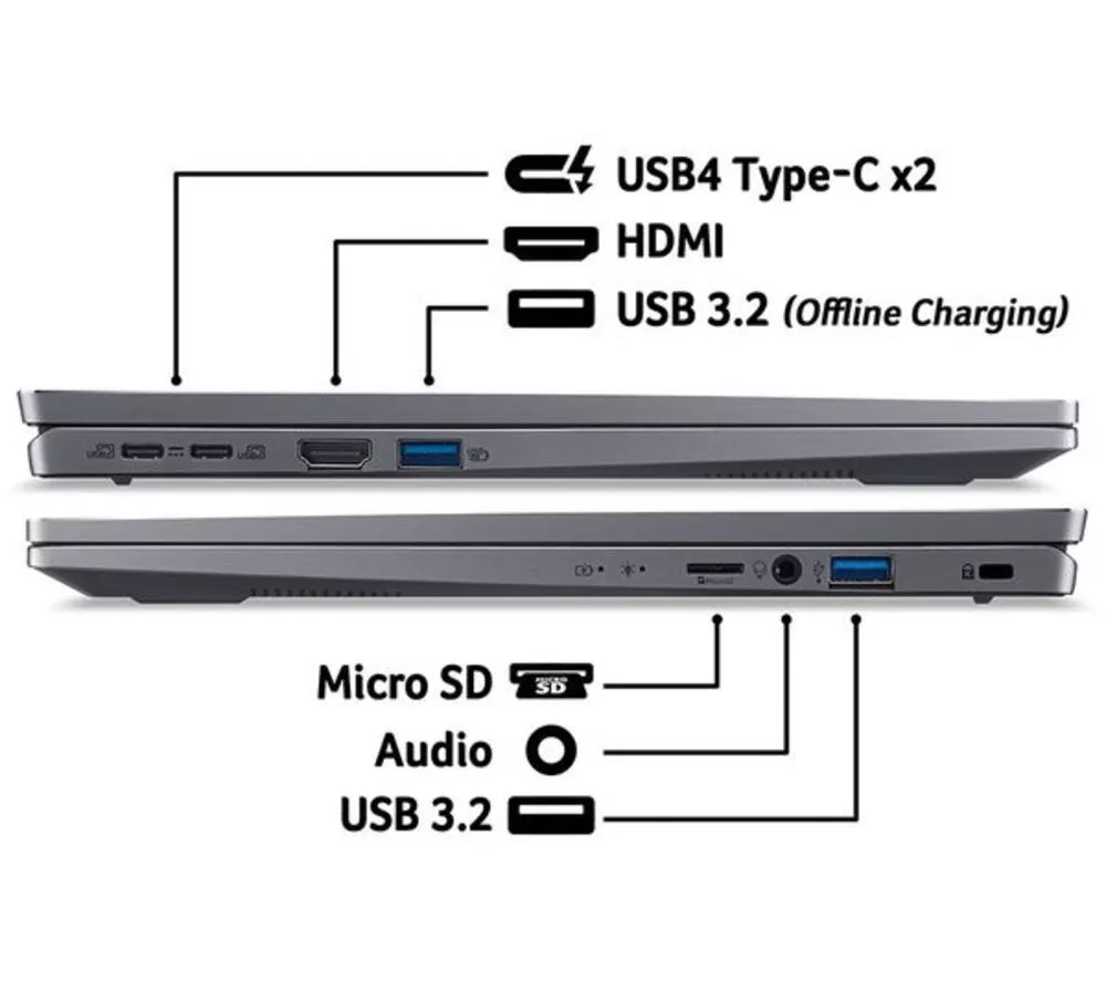 ACER Swift Go 14 OLED 14" Refurbished Laptop - AMD Ryzen 7, 1 TB SSD, Grey (Very Good Condition)