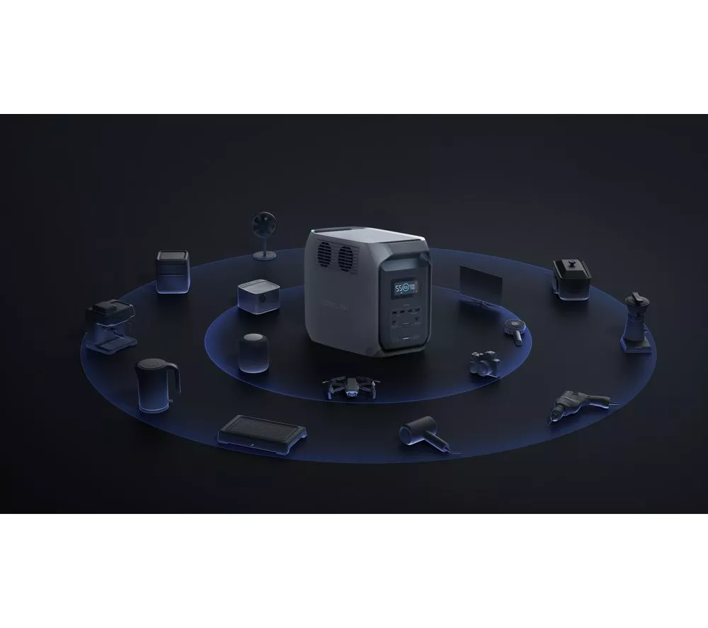 ECOFLOW DELTA 3 1500 Wh Portable Power Station