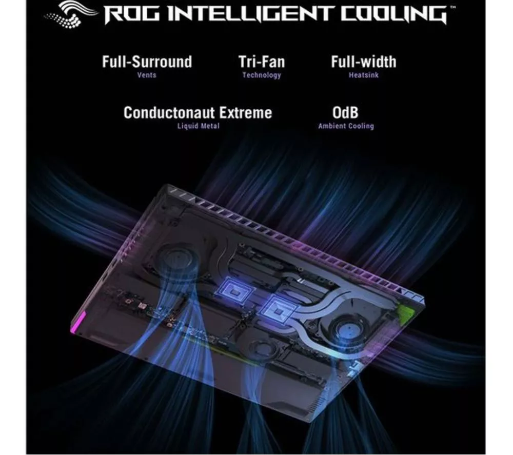 ASUS ROG Strix G16 16" Refurbished Gaming Laptop - Intel® Core™ i9, RTX 4060, 1 TB SSD (Very Good Condition)