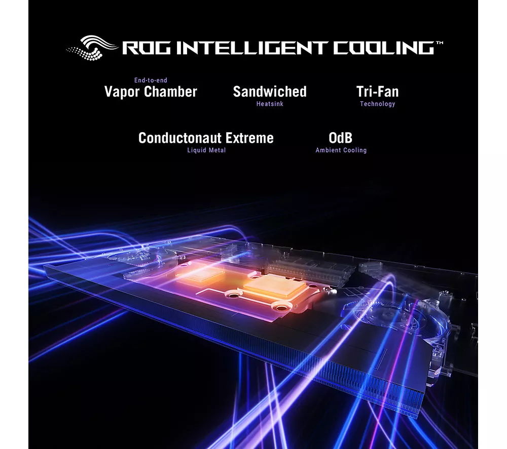 ASUS ROG Strix SCAR 18 18" Gaming Laptop - Intel® Core™ Ultra 9, RTX 5080, 2 TB SSD