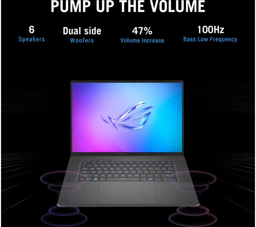 ASUS ROG Zephyrus G16 16" Gaming Laptop - Intel® Core™ Ultra 9, RTX 5090, 2 TB SSD
