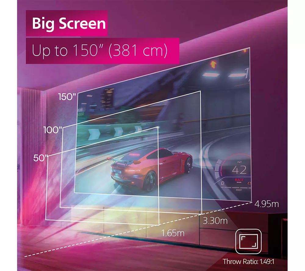 PHILIPS GamePix 800 Smart Full HD Gaming Projector - Black