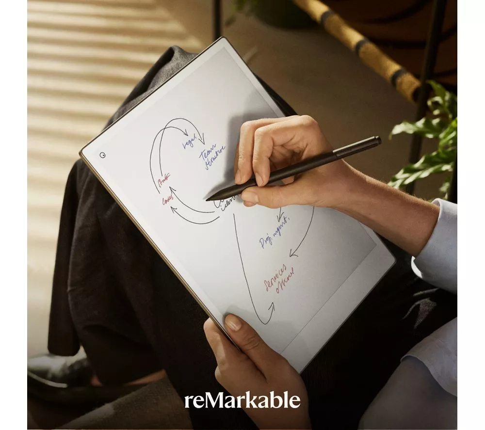 REMARKABLE Paper Pro with Marker Plus