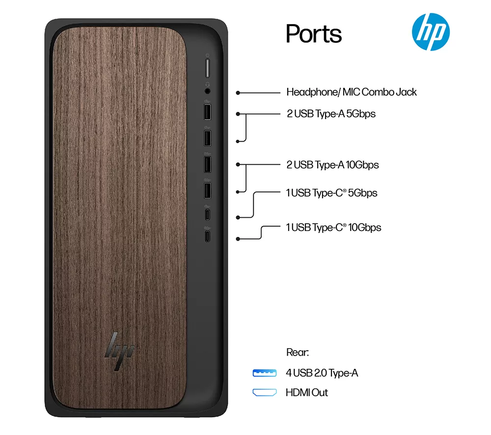 HP OmniDesk M03-0001na AI Desktop PC - Intel® Core™ Ultra 5, 1 TB SSD, Dark Wood