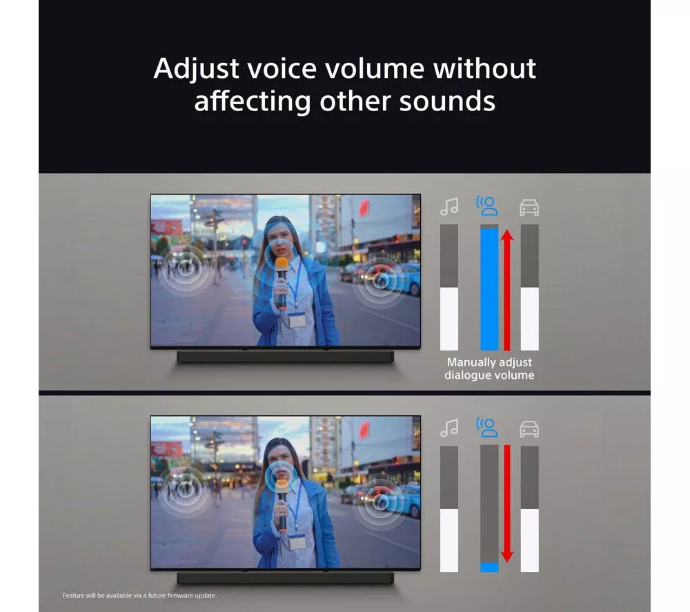 SONY BRAVIA Theatre Bar 60 3.1.2 Wireless Sound Bar with Dolby Atmos & DTS Virtual:X