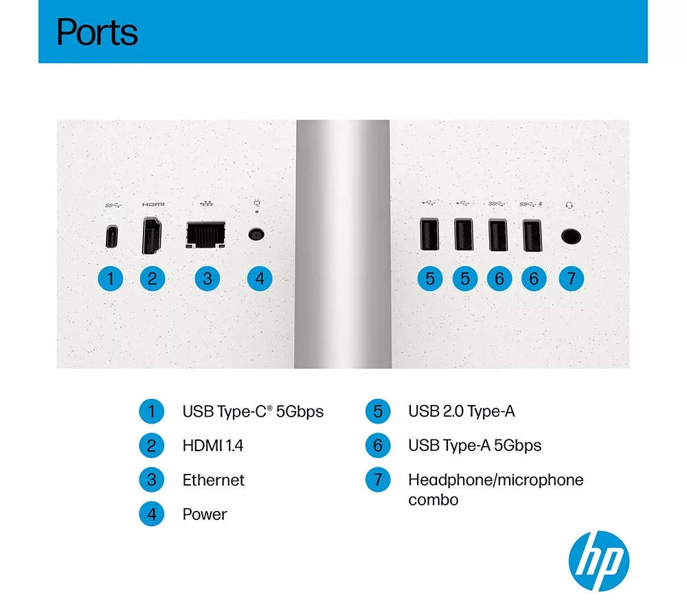 HP 24-cr2002na 23.8" All-in-One PC - Intel® Core™ Ultra 5, 1 TB SSD, White