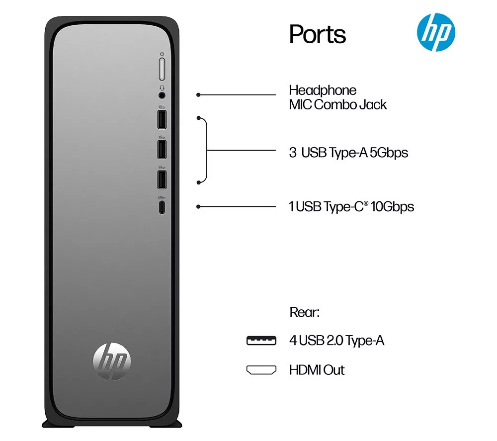 HP OmniDesk Slim S03-0005na Desktop PC - Intel® 300, 256 GB SSD, Black