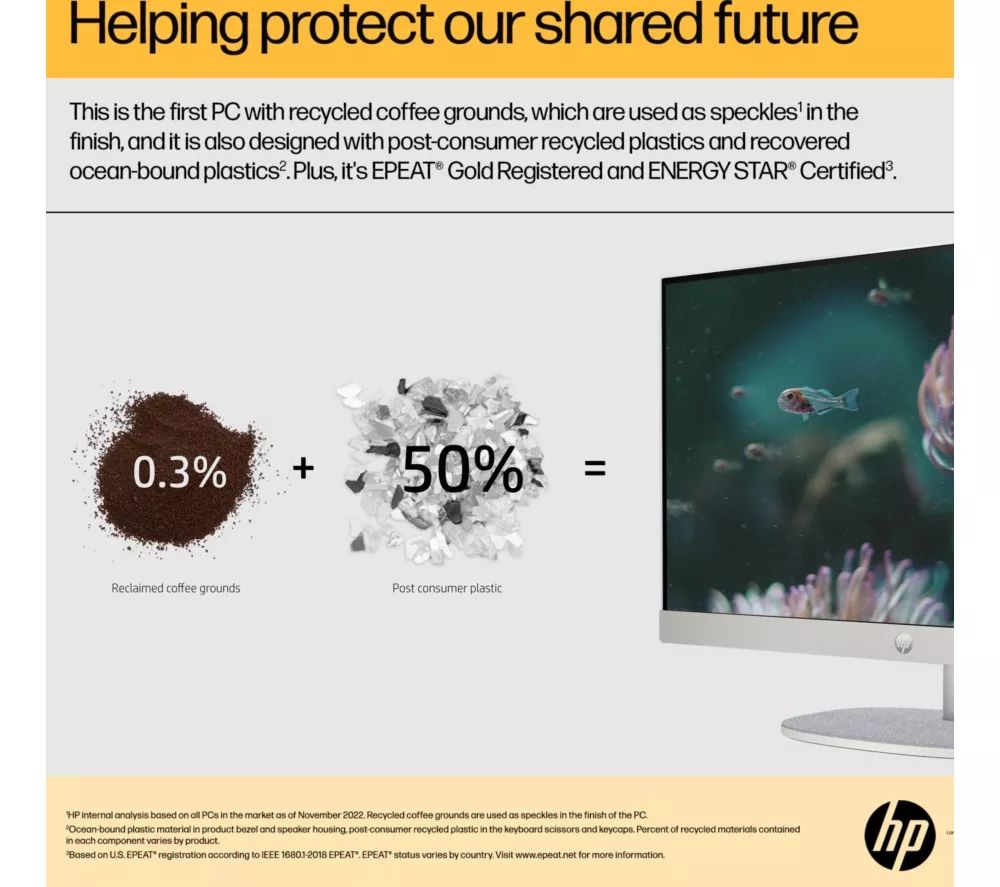 HP 27-cr0051na 27" All-in-One PC - AMD Ryzen 7, 1 TB SSD, White