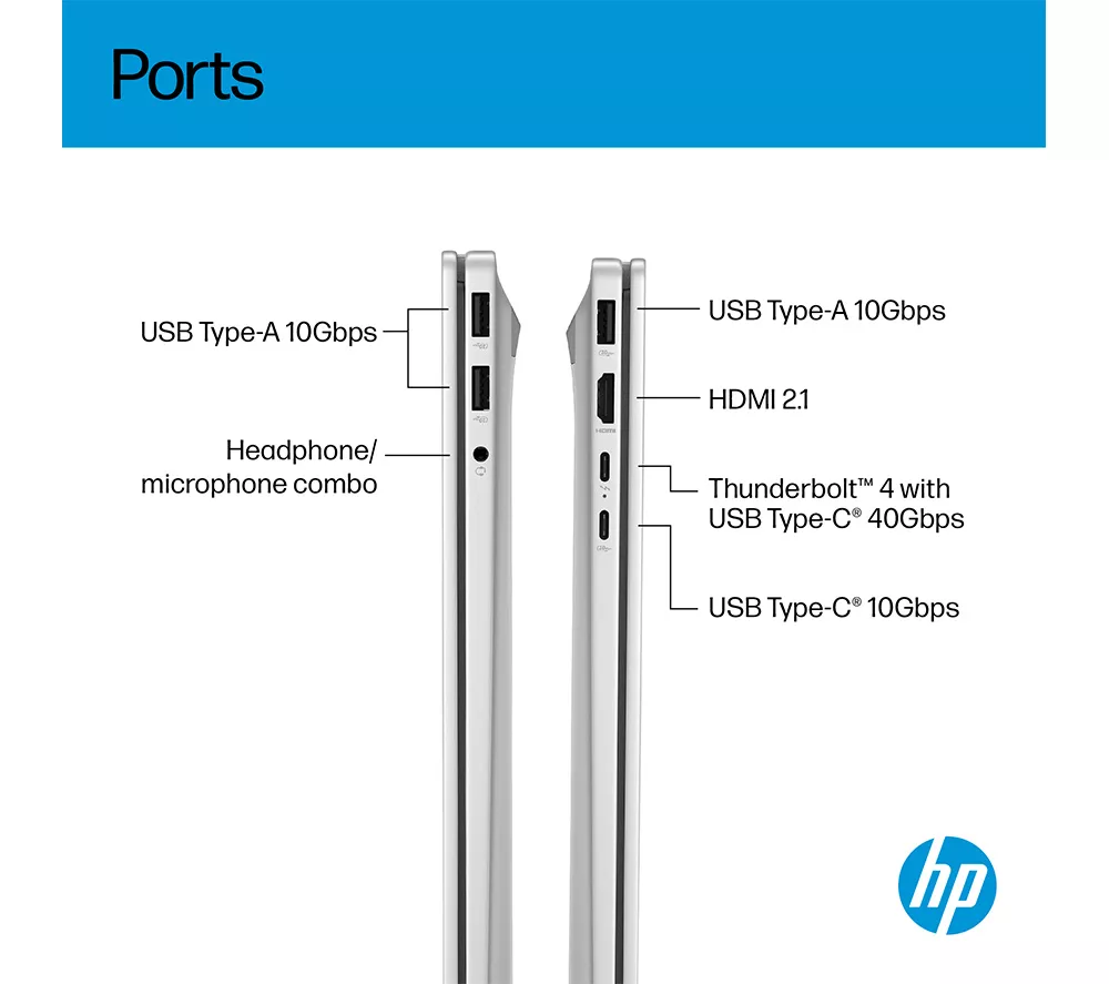 HP OmniBook 7 NGAI 17.3" Laptop - Intel® Core™ Ultra 7, 1 TB SSD, Silver