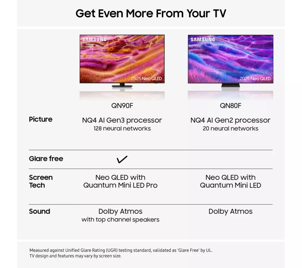 SAMSUNG QN80F 100" Neo QLED 4K Mini LED Vision AI Smart TV 2025 - QE100QN80F