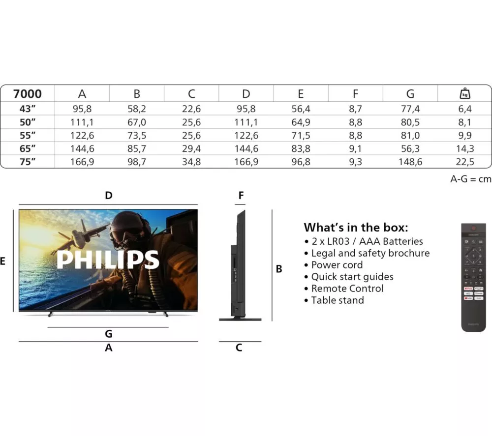 PHILIPS PUS7000 65" LED 4K HDR Smart TV - 65PUS7000/05