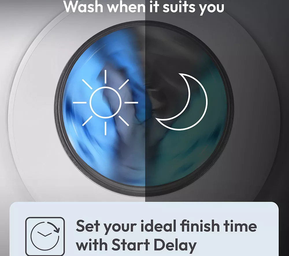 CANDY ProWash 400 BC4686M4D8-80 Integrated WiFi-enabled 8 kg Washer Dryer - White