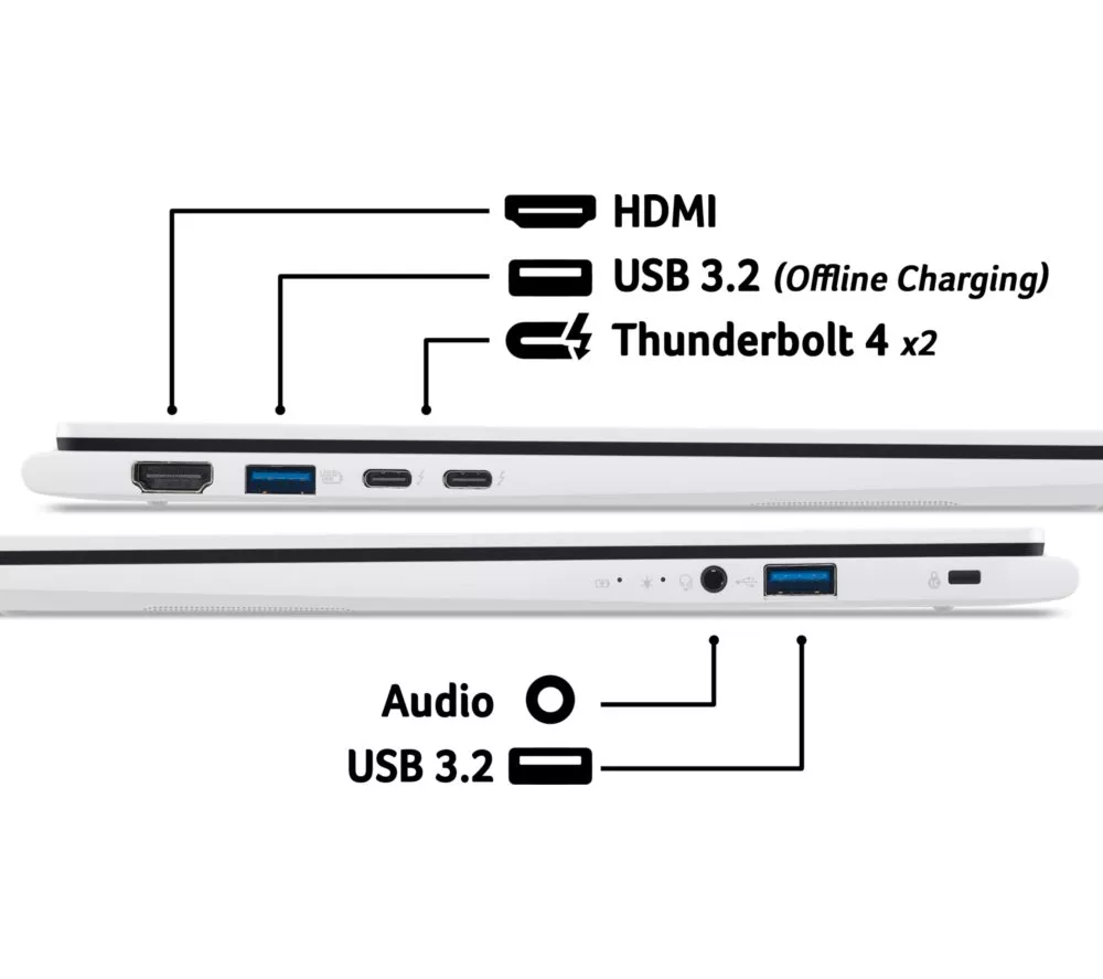 ACER Swift Edge AI 14" Laptop, Copilot+ PC - Intel® Core™ Ultra 7, 1 TB SSD, White