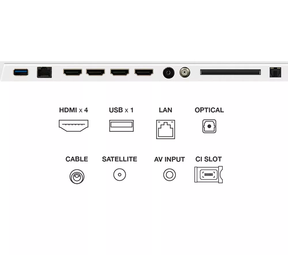 TCL NXTVISION A300W 65" QLED 4K HDR Smart Google TV - 65A300W-UK