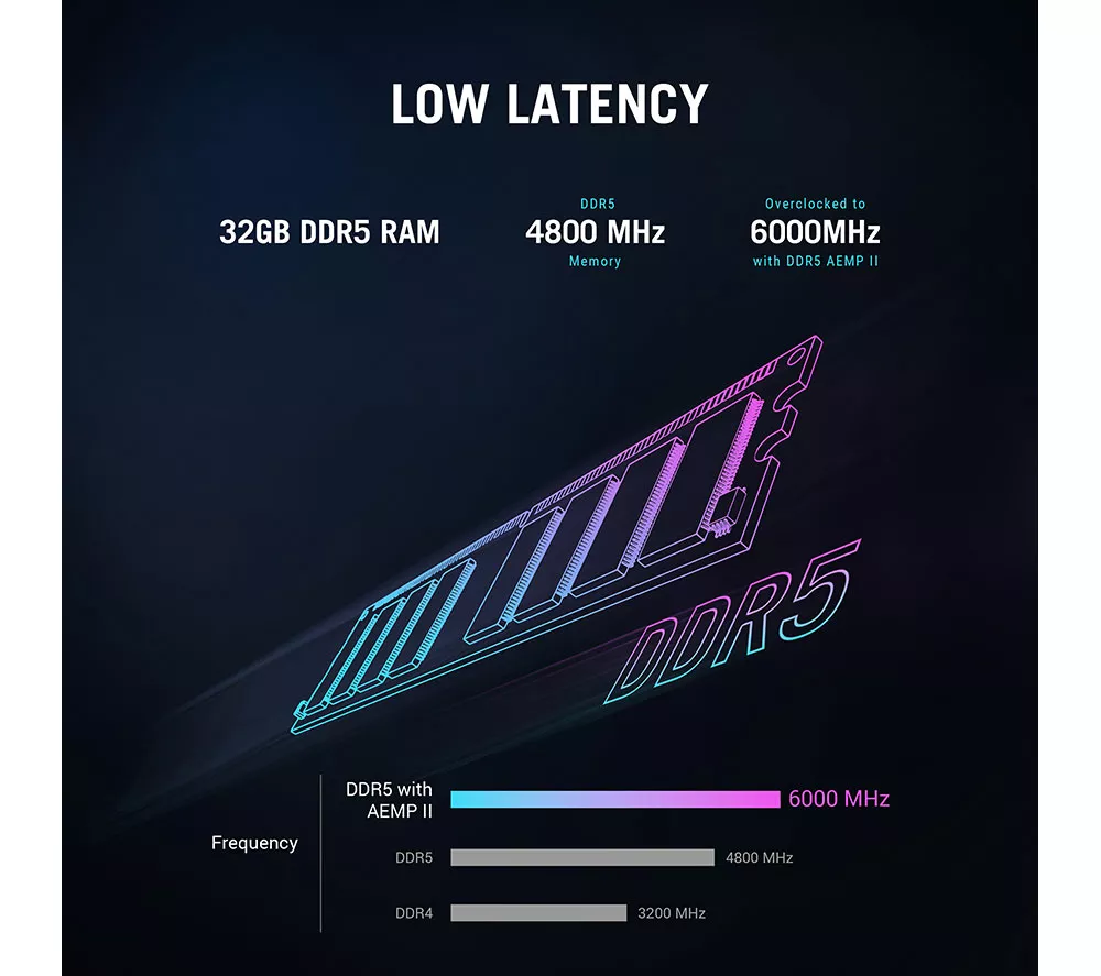 ASUS ROG G700 Gaming PC - AMD Ryzen 7, RTX 5070, 1 TB SSD