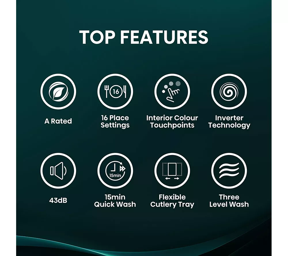 HISENSE HV16AUK Full-Size Fully Integrated Dishwasher