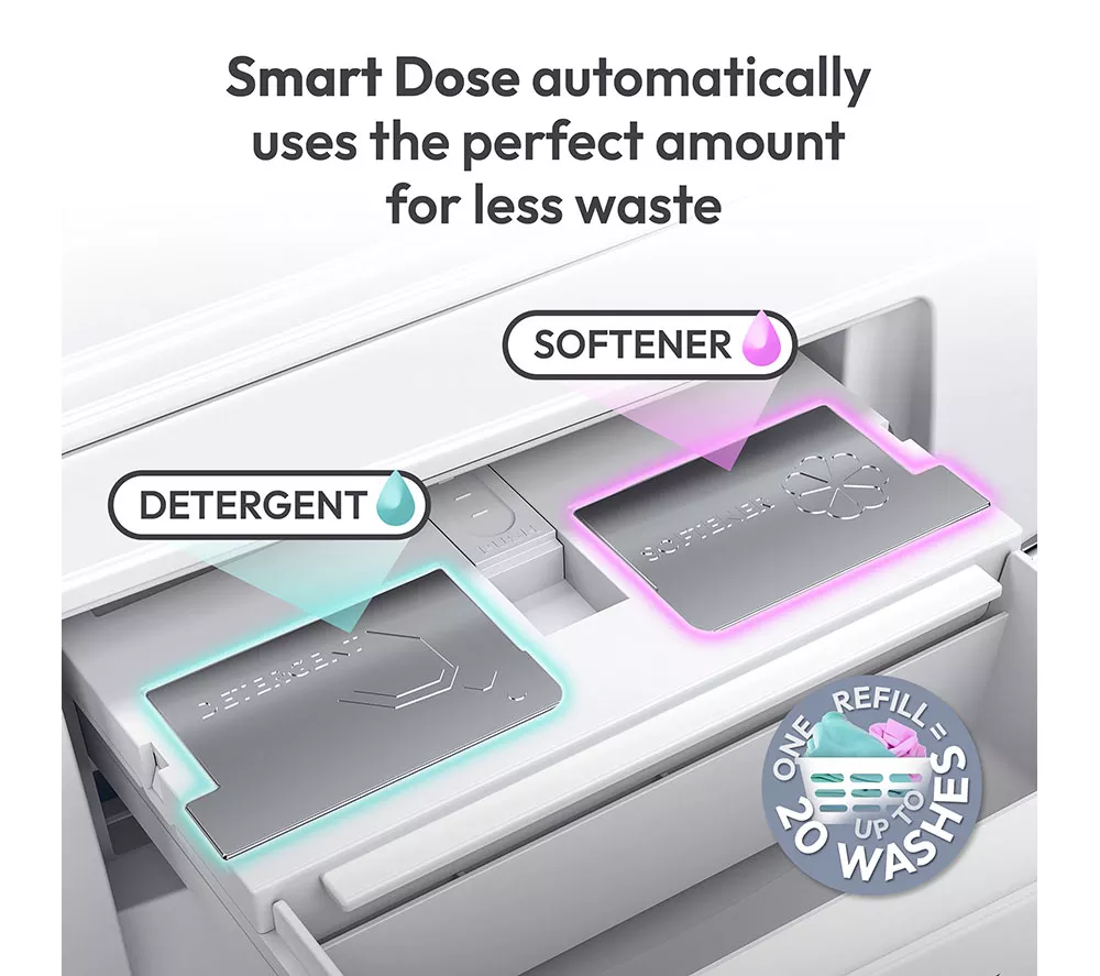 CANDY ProWash 400 Autodose BC4SD496M6DB8-80 Integrated WiFi-enabled 9 kg Washer Dryer