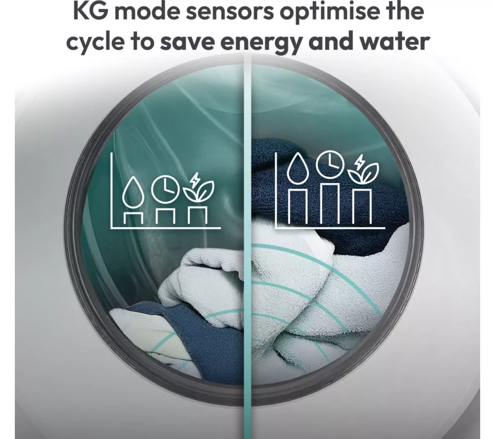 CANDY CBW48TWM5J-80 Integrated 8 kg 1400 Spin Washing Machine