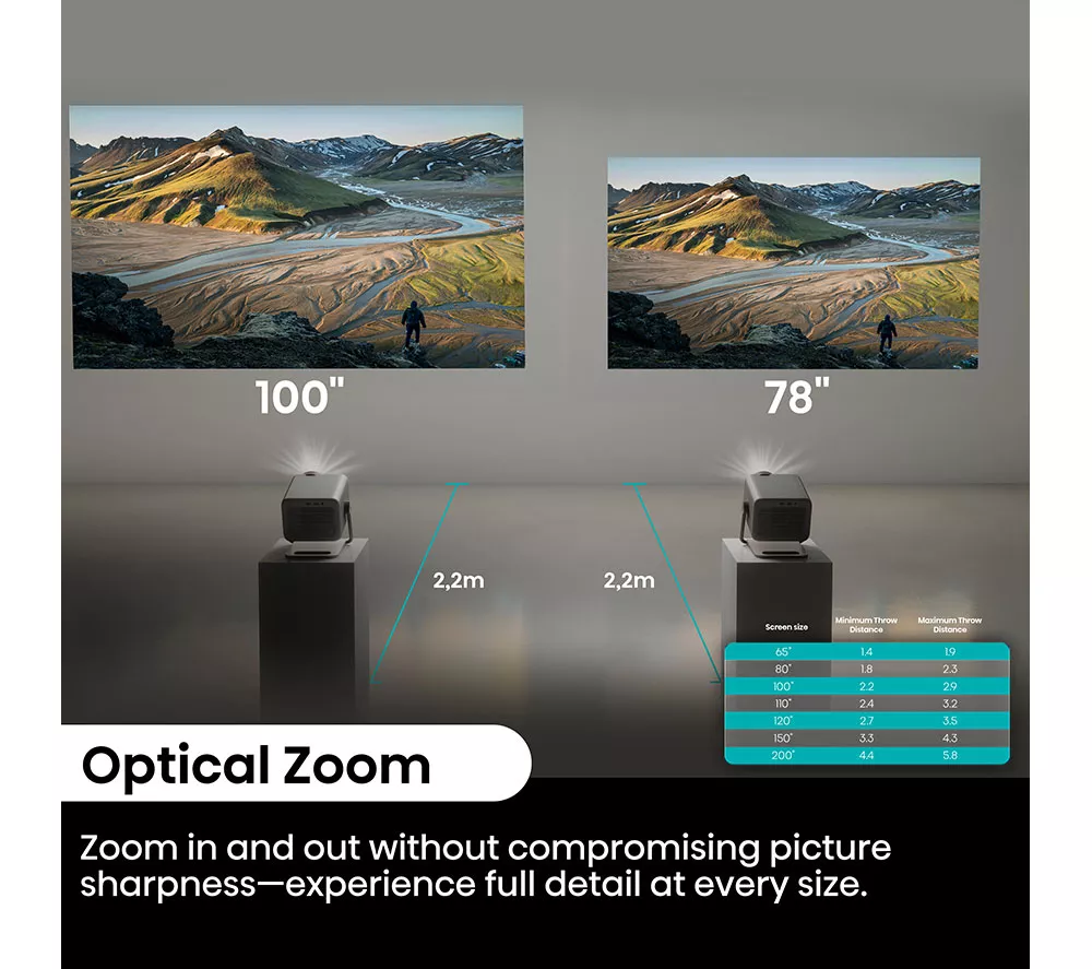 HISENSE M2TUK Pro 4K Smart Mini Projector - Grey