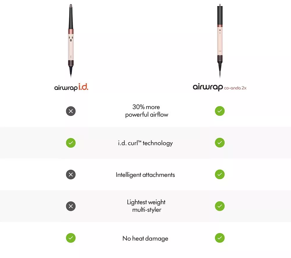 DYSON Airwrap Co-anda 2x Curly + Coily Hair Multi-Styler & Dryer - Ceramic Pink & Rose Gold