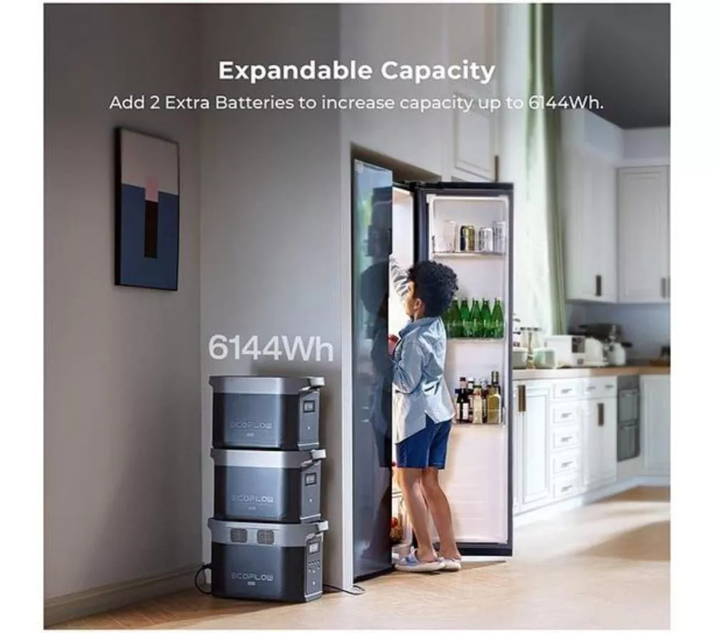 ECOFLOW DELTA 2 Max 2048 Wh Portable Power Station