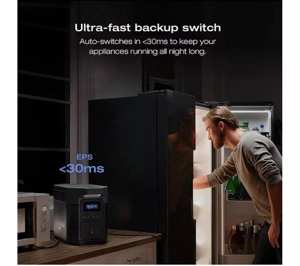 ECOFLOW DELTA 2 Max 2048 Wh Portable Power Station