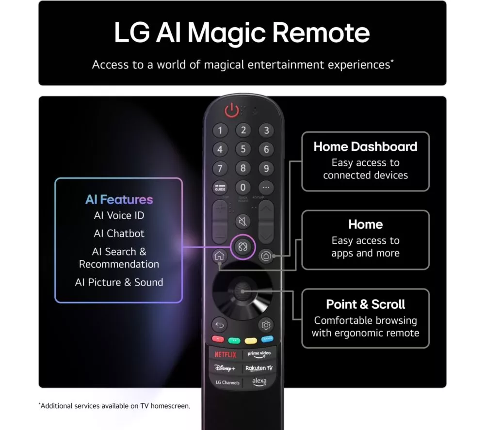 LG QNED70 55" QNED AI 4K HDR Smart TV 2025 - 55QNED70A6A