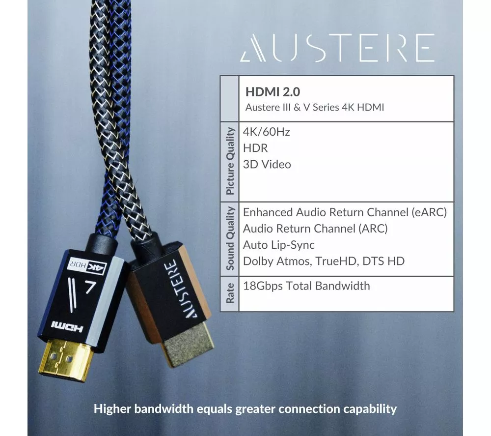 AUSTERE V Series Active Premium High Speed HDMI Cable - 5 m
