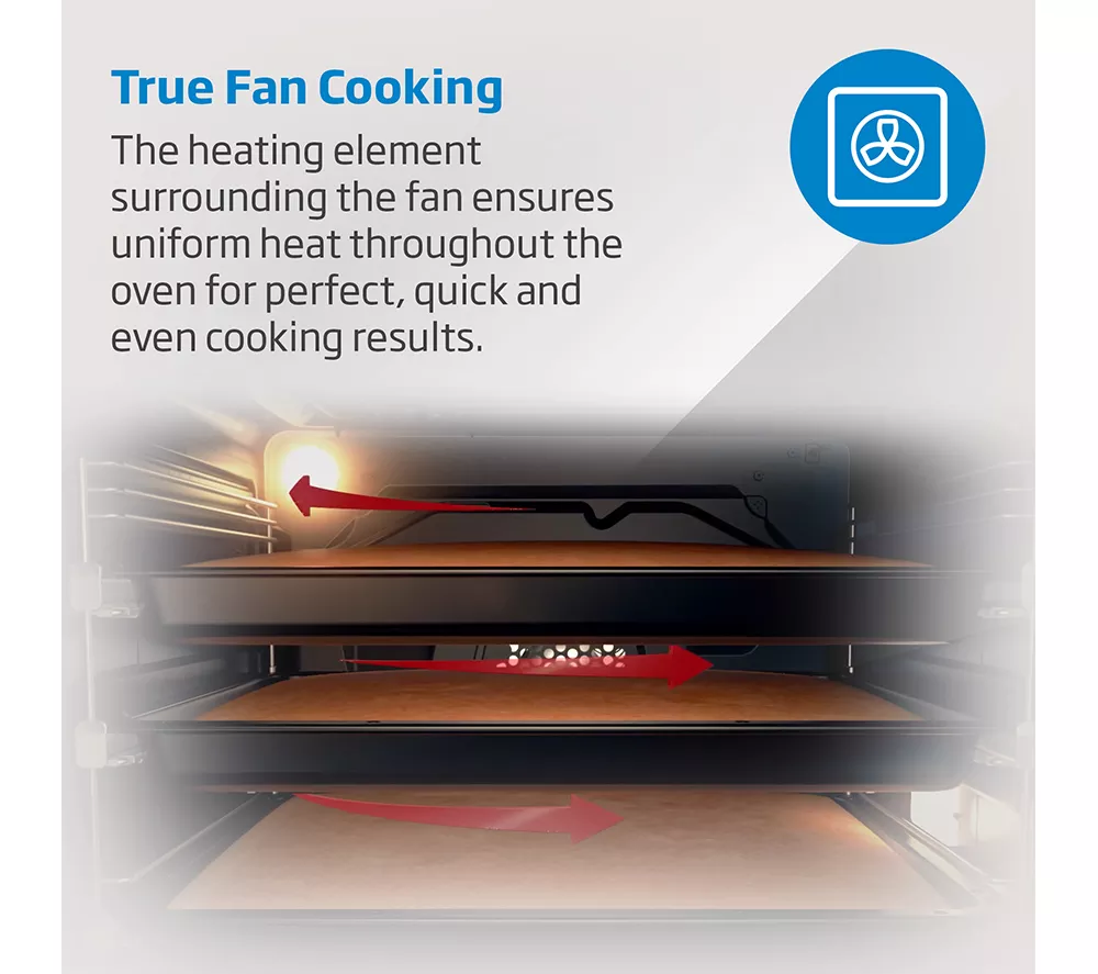 BEKO Pro RecycledNet BBXTF25300X Electric Double Oven - Stainless Steel