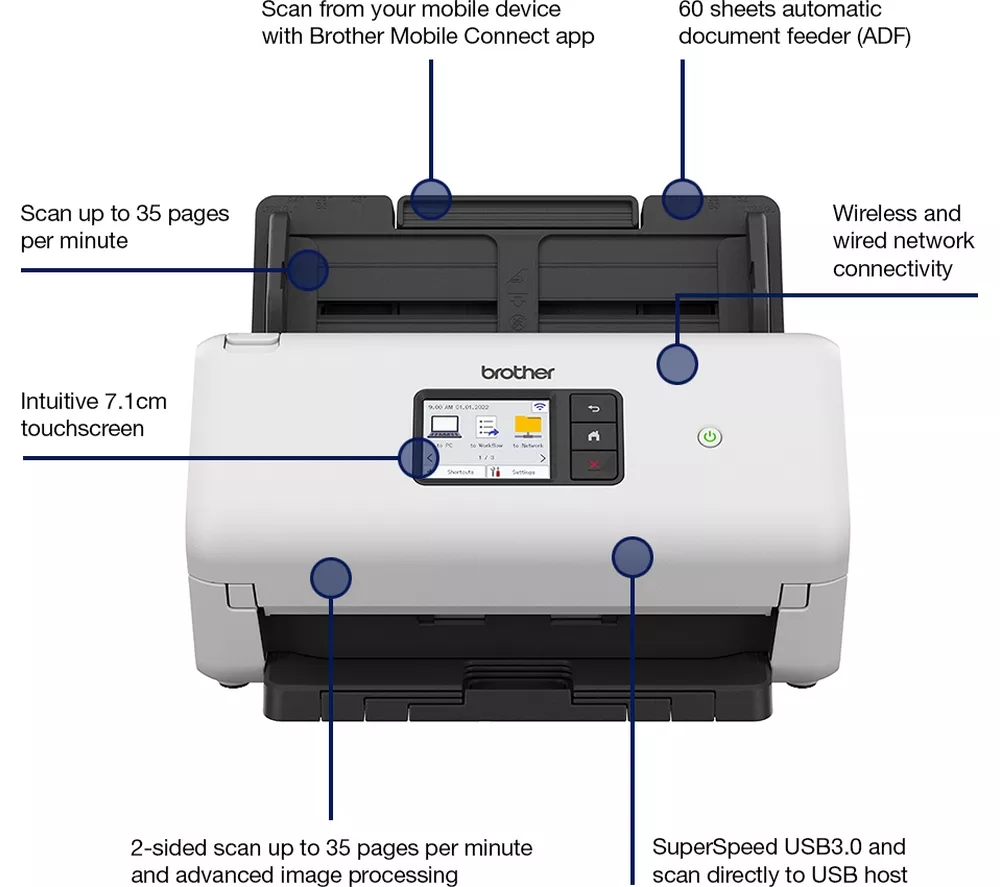 BROTHER ADS-4500W Document Scanner
