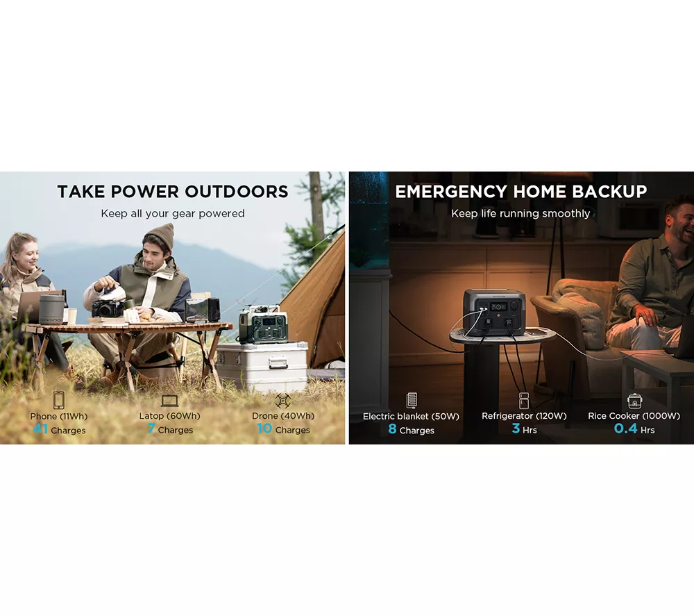ECOFLOW RIVER 2 Max 512 Wh Portable Power Station