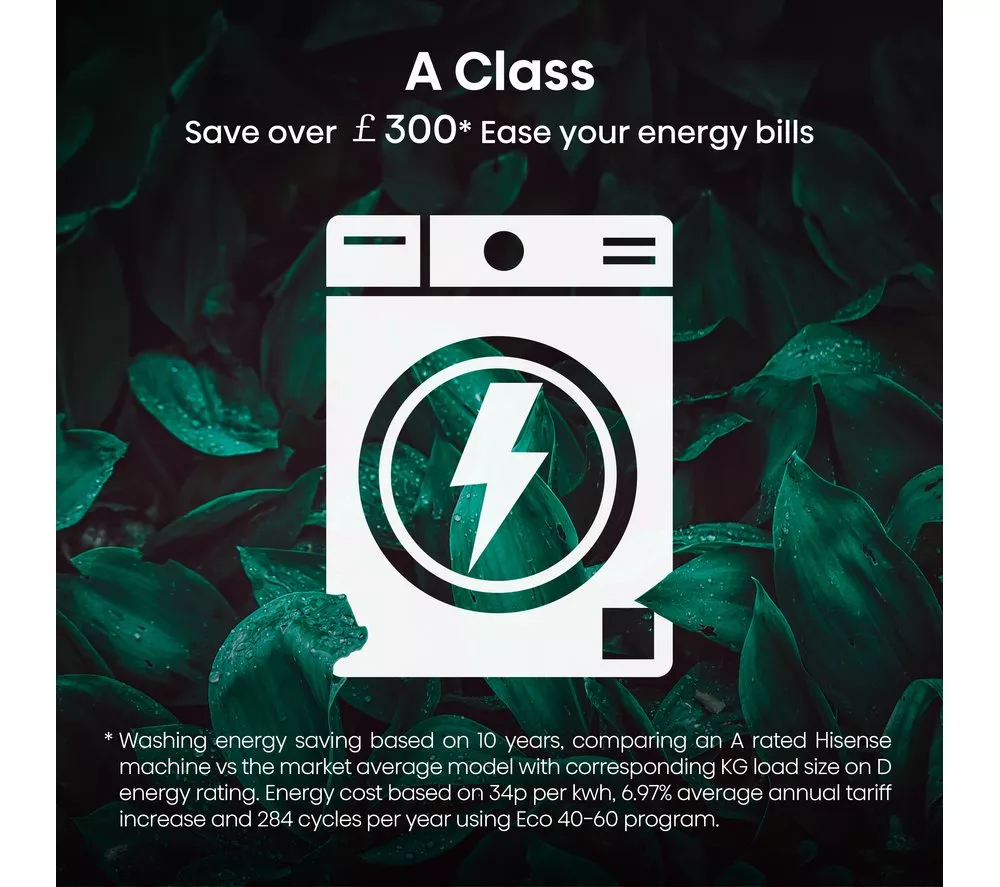 HISENSE 5S Series Auto Dosing WF5S1045BW WiFi-enabled 10 kg 1400 Spin Washing Machine - White