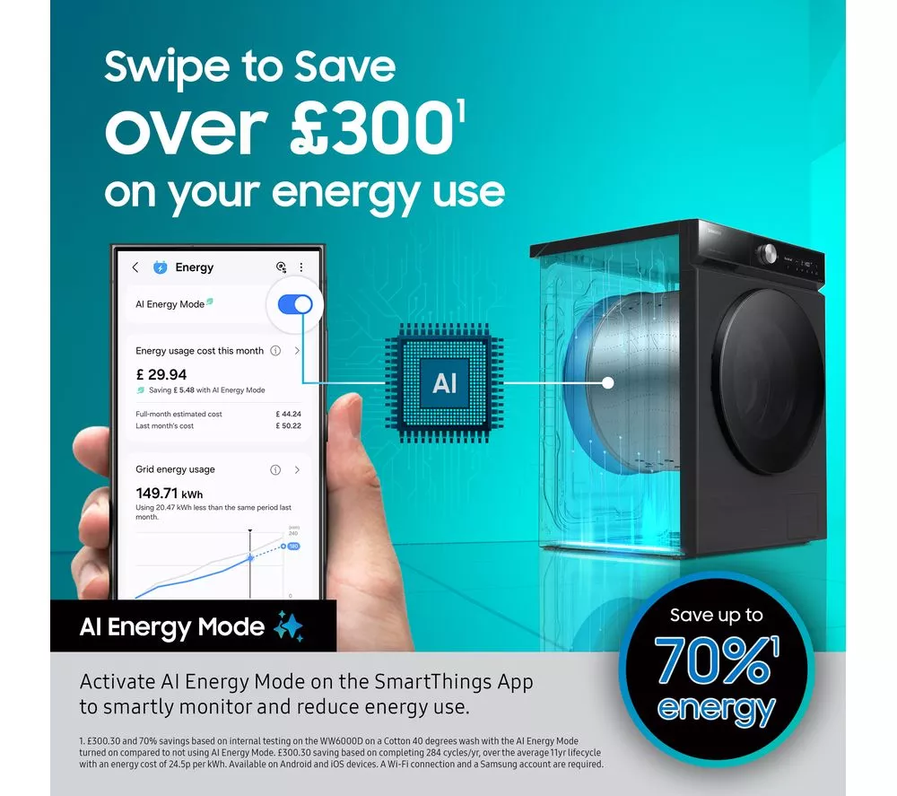 SAMSUNG Series 7 AI Energy SpaceMax WW11DB7B94GBU1 WiFi-enabled 11 kg 1400 Spin Washing Machine - Black