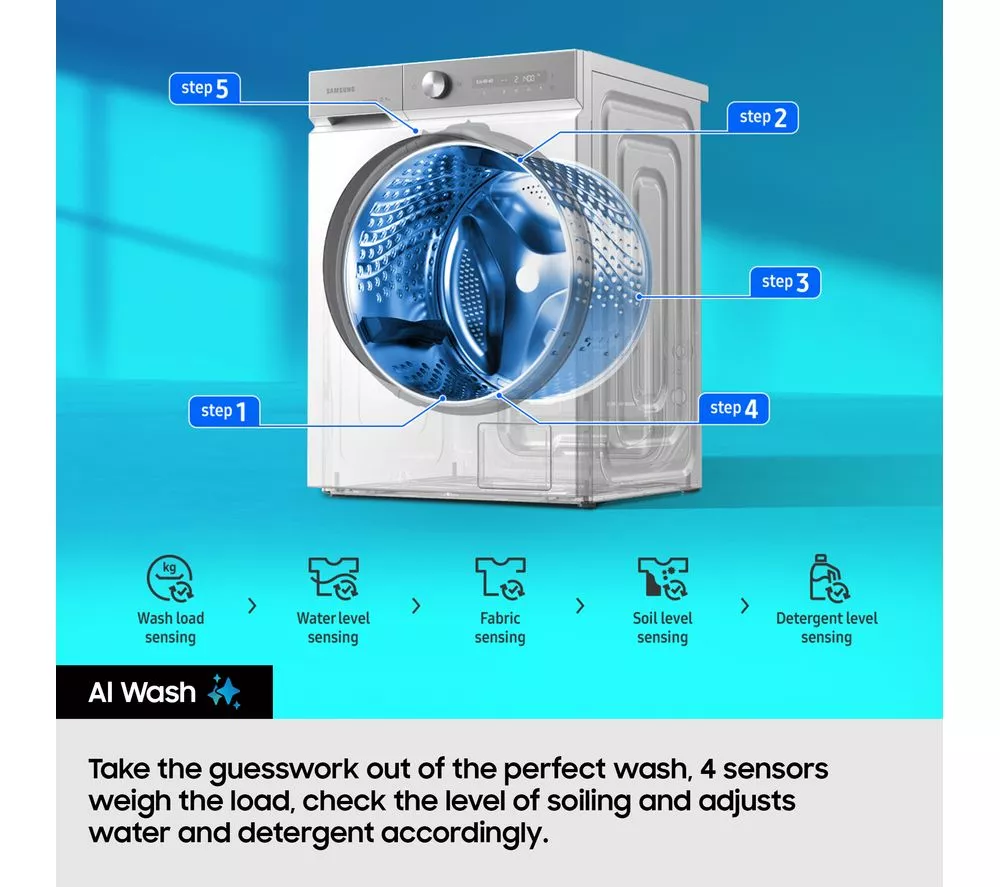 SAMSUNG Series 7 AI Energy AutoDose WW90DB7U94GBU1 WiFi-enabled 9 kg 1400 Spin Washing Machine - Black