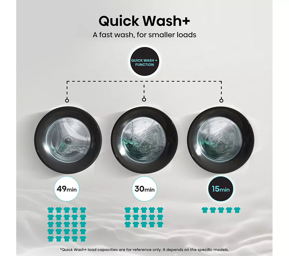 HISENSE 3S Series WF3S1243BB3 WiFi-enabled 12 kg 1400 Spin Washing Machine - Black
