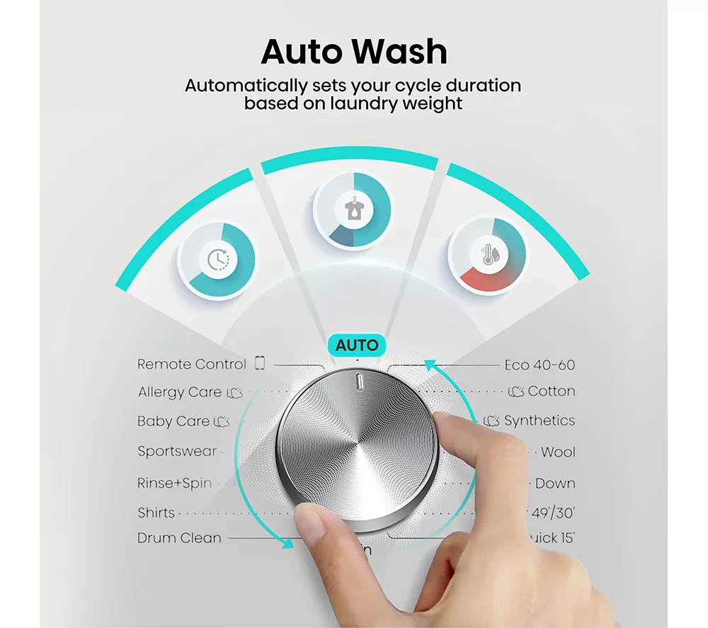 HISENSE 3S Series WF3S1243BB3 WiFi-enabled 12 kg 1400 Spin Washing Machine - Black