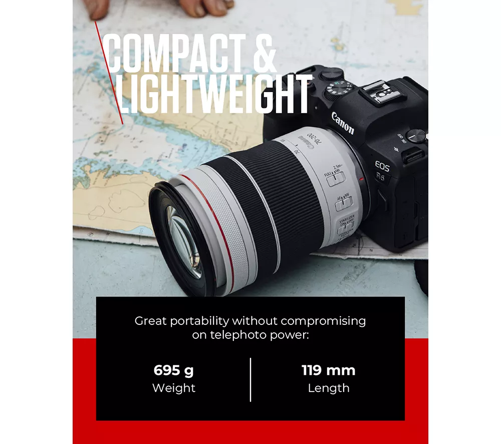 CANON RF 70-200 mm f 4L IS USM Telephoto Zoom Lens