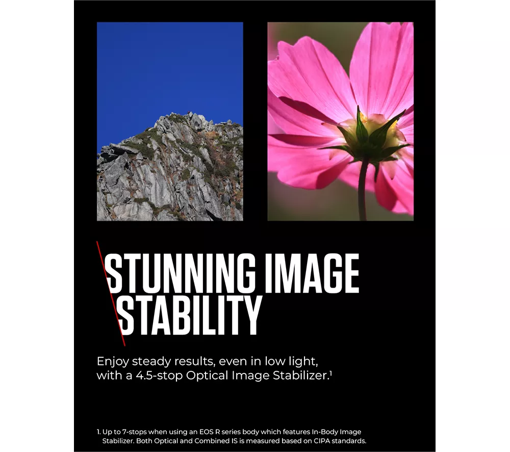 CANON RF-S 55-210 mm f 5-7.1 IS STM Telephoto Zoom Lens