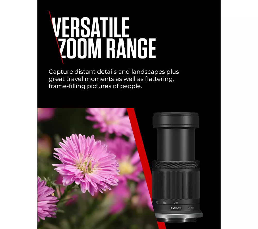 CANON RF-S 55-210 mm f 5-7.1 IS STM Telephoto Zoom Lens