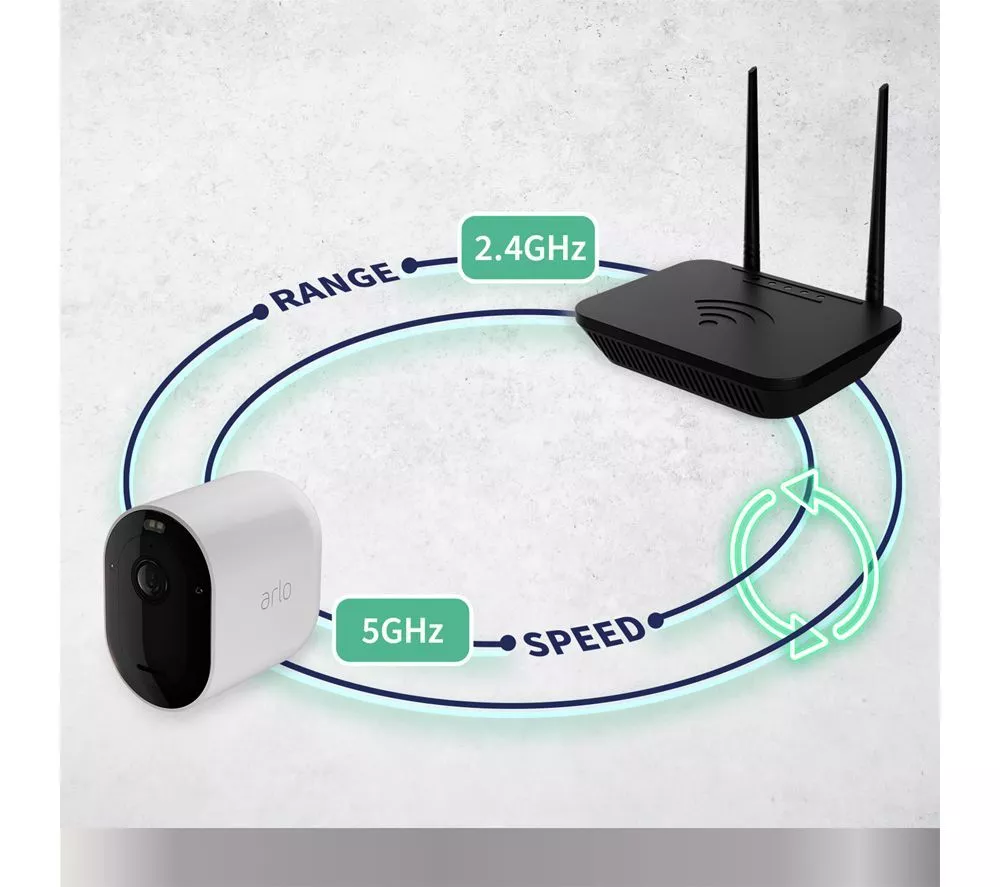 ARLO Pro 5 2K 1520p WiFi Security Camera System - 2 Cameras White