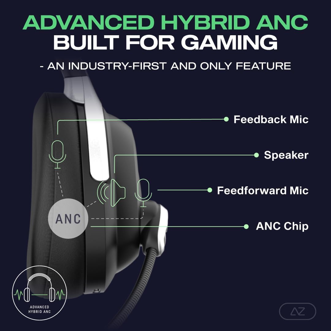 ACEZONE A-Spire Noise-Cancelling Gaming Headset - Black