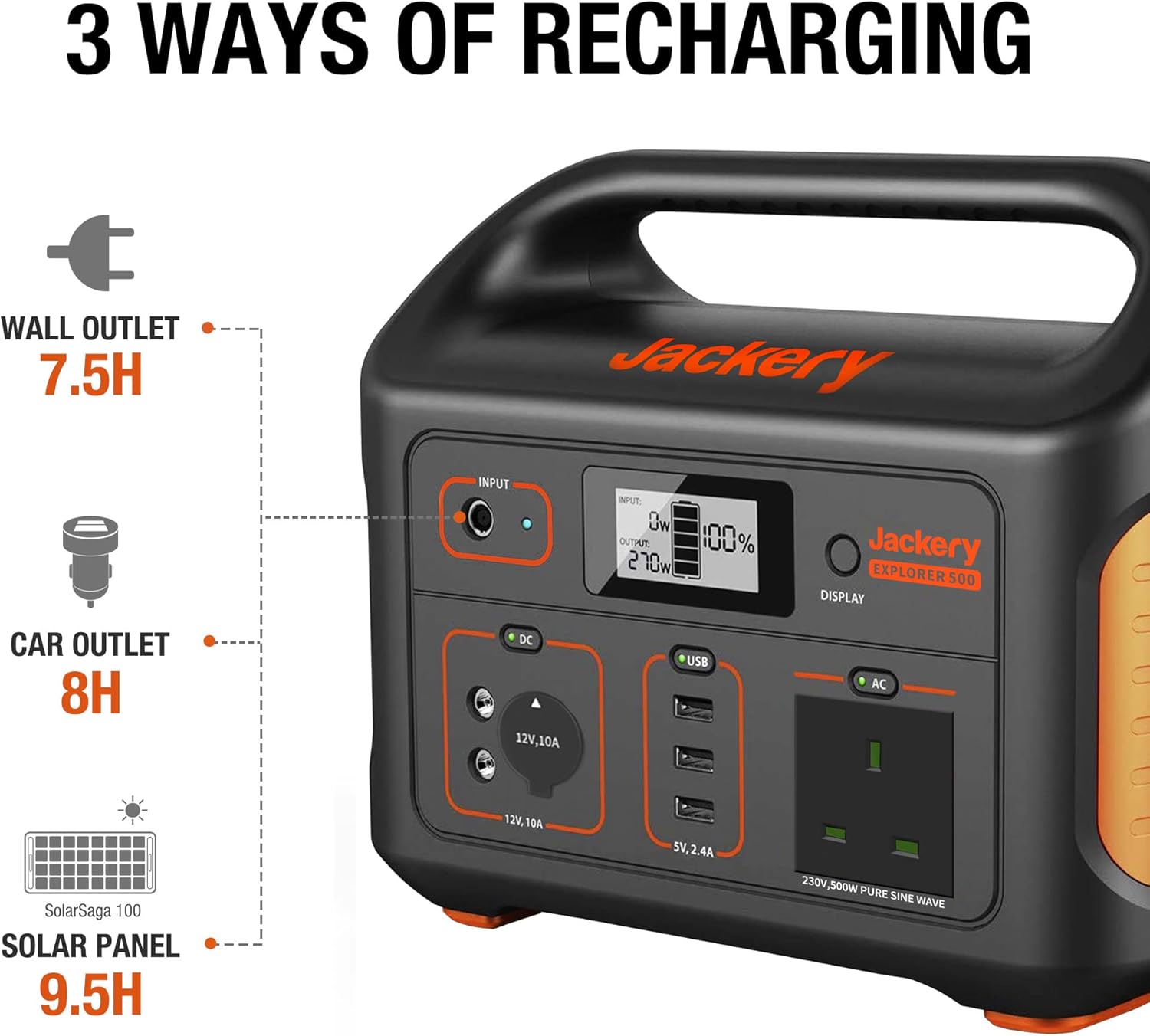 JACKERY Explorer 500 Portable Power Station