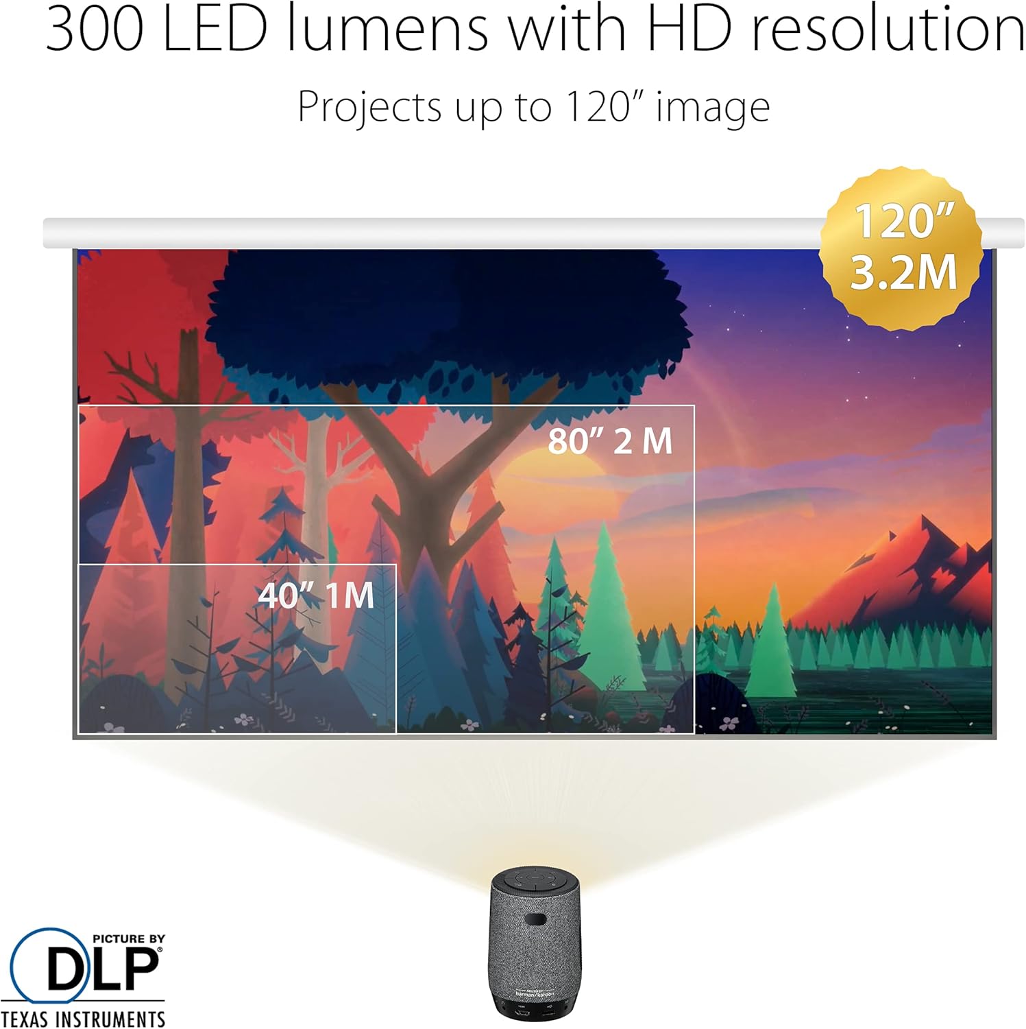 ASUS ZenBeam Latte L1 HD Ready Portable Projector