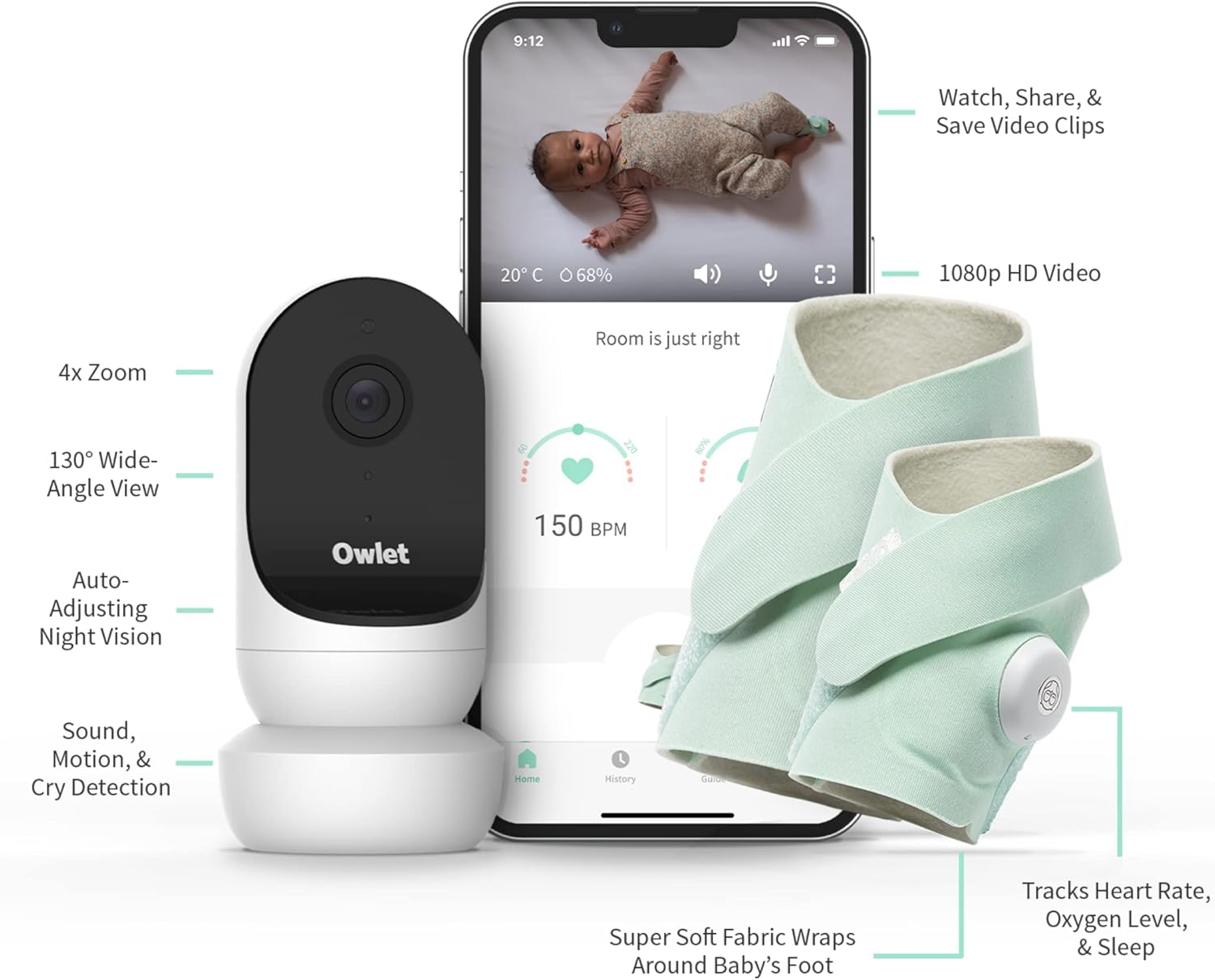 OWLET Baby Monitor Duo Plus Smart Sock 3 & Cam 2 Bundle - Mint