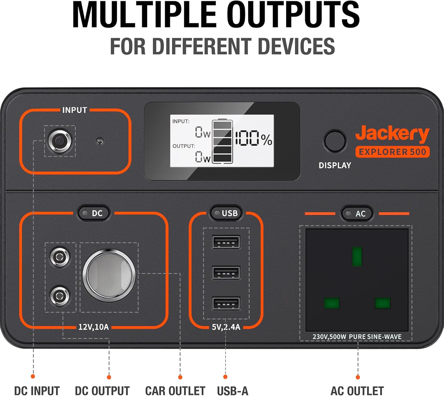 JACKERY Explorer 500 Portable Power Station
