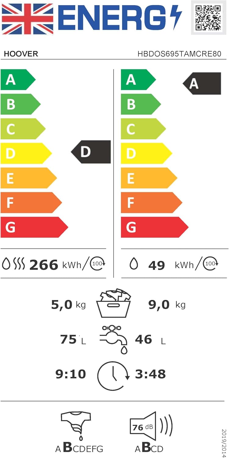HOOVER H-WASH 300 Pro HBDOS695TAMCRE80 Integrated WiFi-enabled 9 kg Washer Dryer - Anthracite