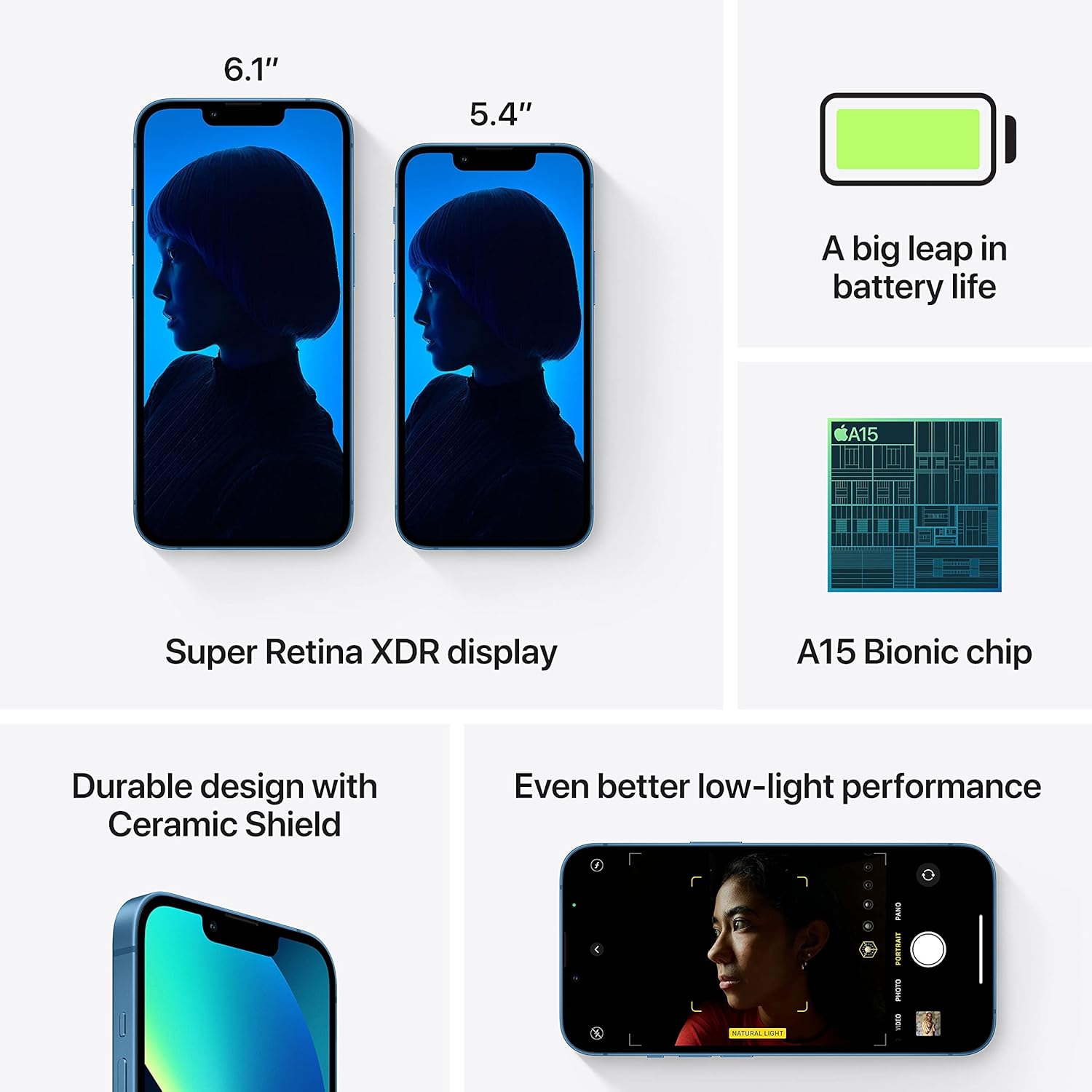APPLE iPhone 13 - 128 GB Blue
