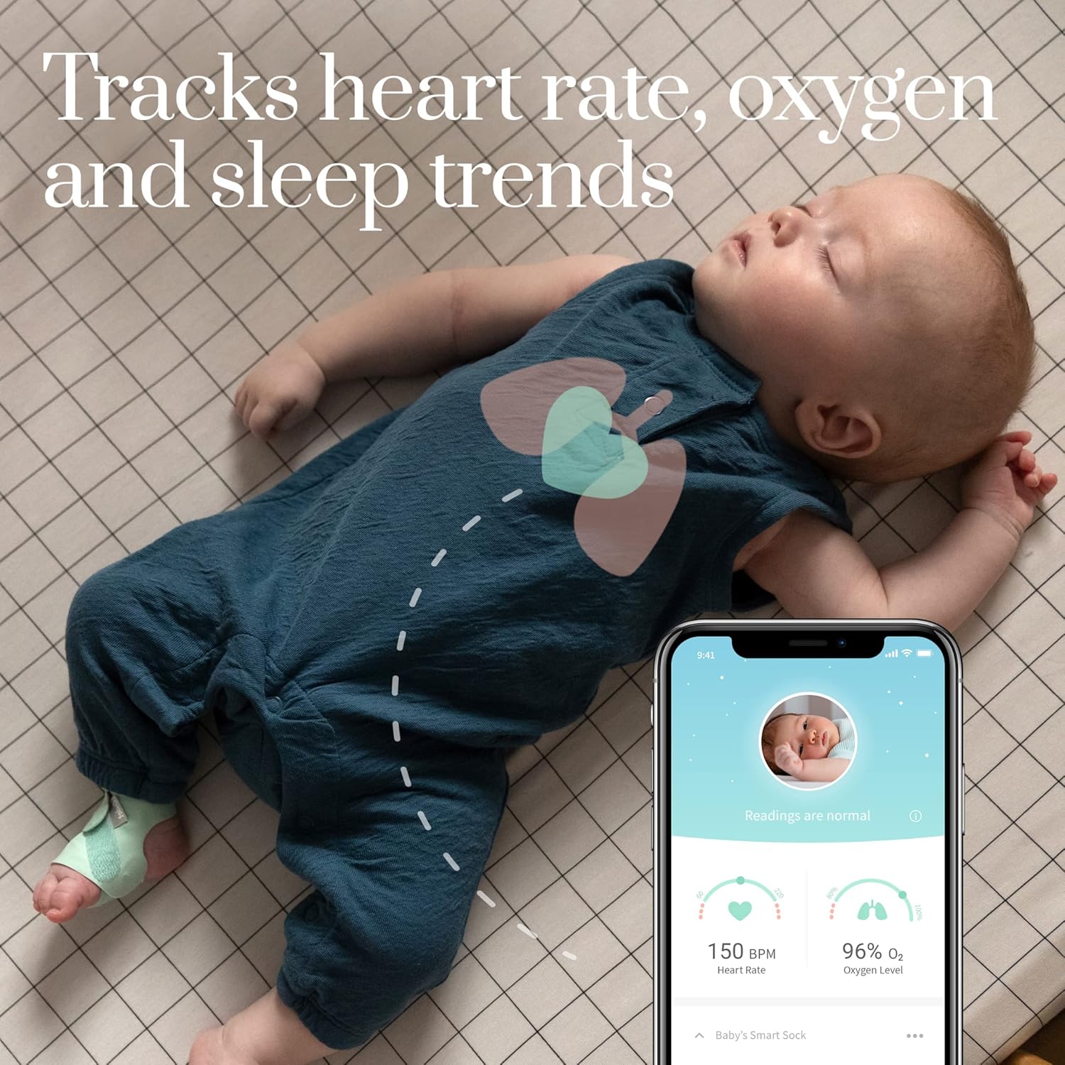 OWLET Baby Monitor Duo Plus Smart Sock 3 & Cam 2 Bundle - Mint