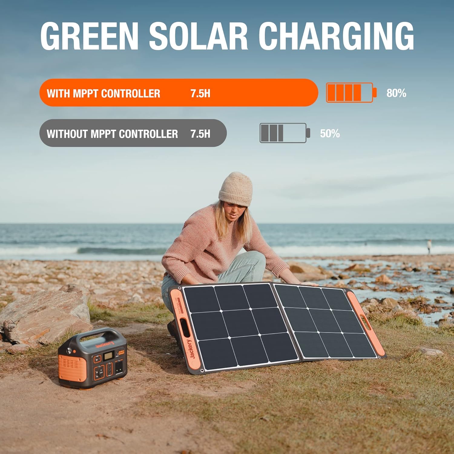 JACKERY Explorer 500 Portable Power Station