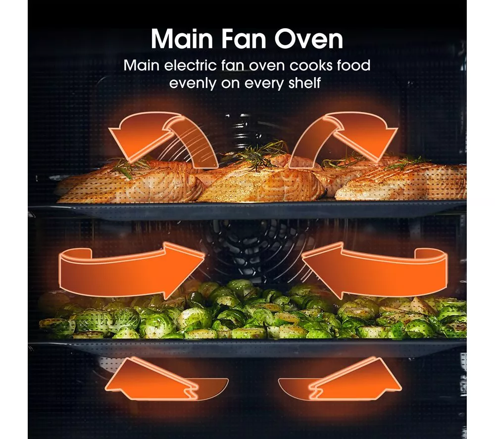 HISENSE BID75211BGUK Electric Built-under Double Oven - Black
